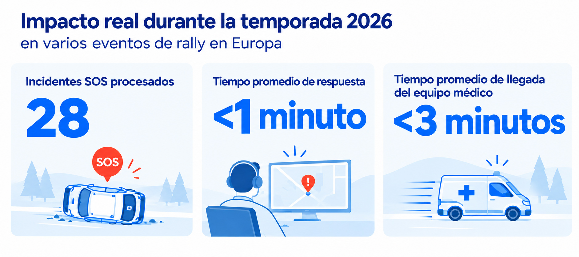 Infographics 4 Es