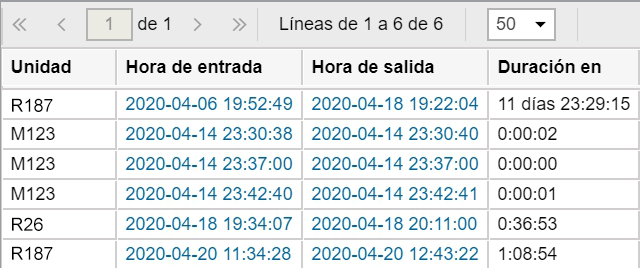 ¿Cómo adquirir Wialon Local 2004?
