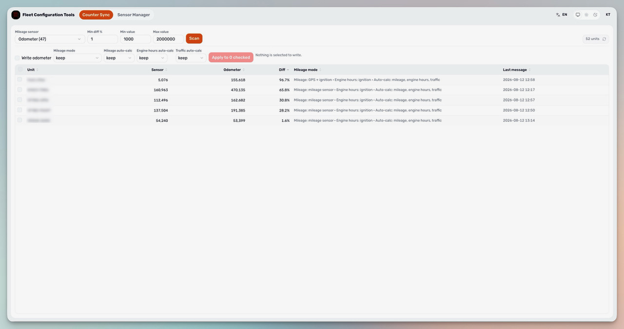 fleet-configuration-tools screenshot