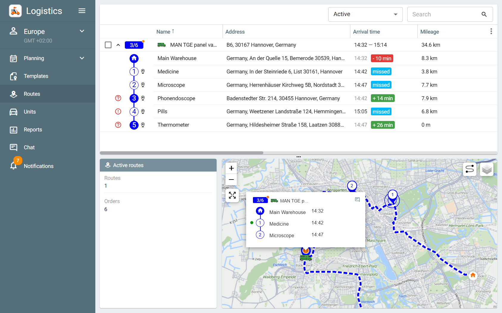 Delivery process monitoring and notifications