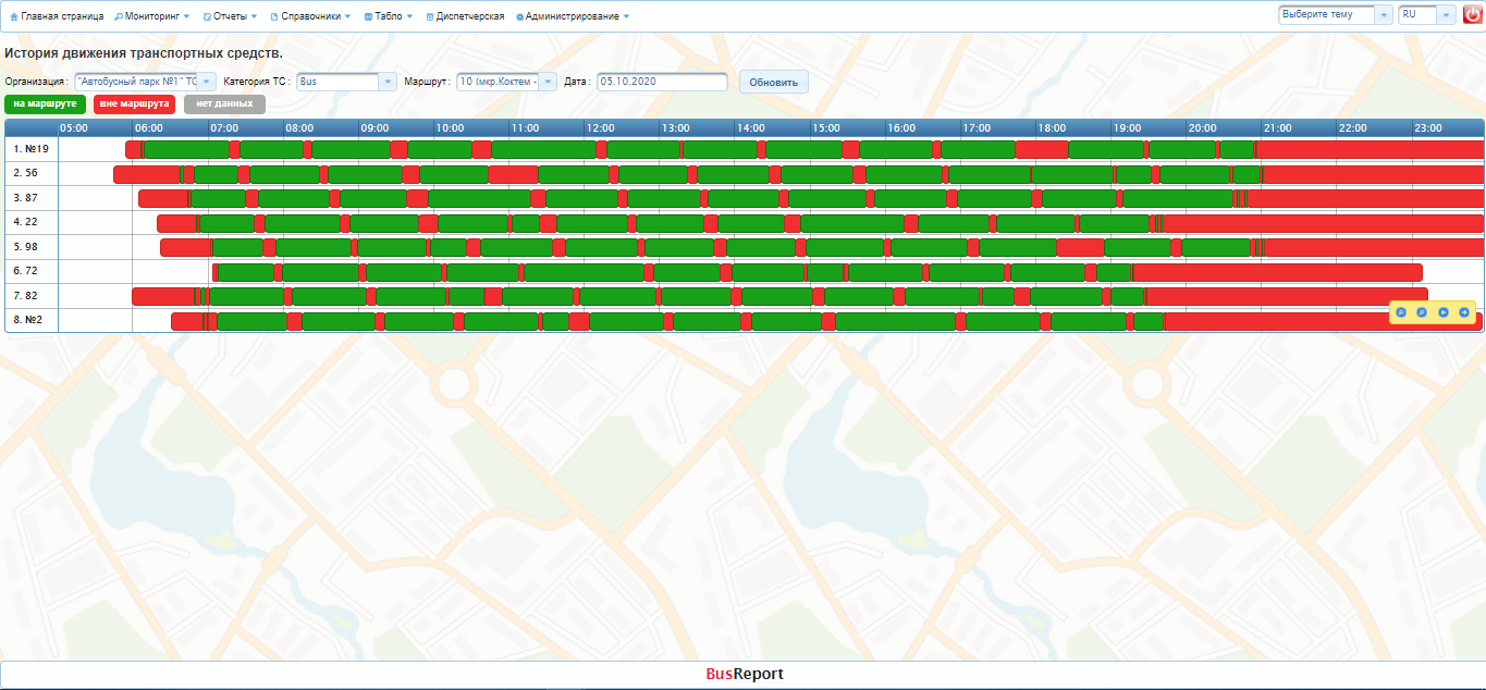 Диспетчеризация общественного транспорта | Wialon Маркетплейс