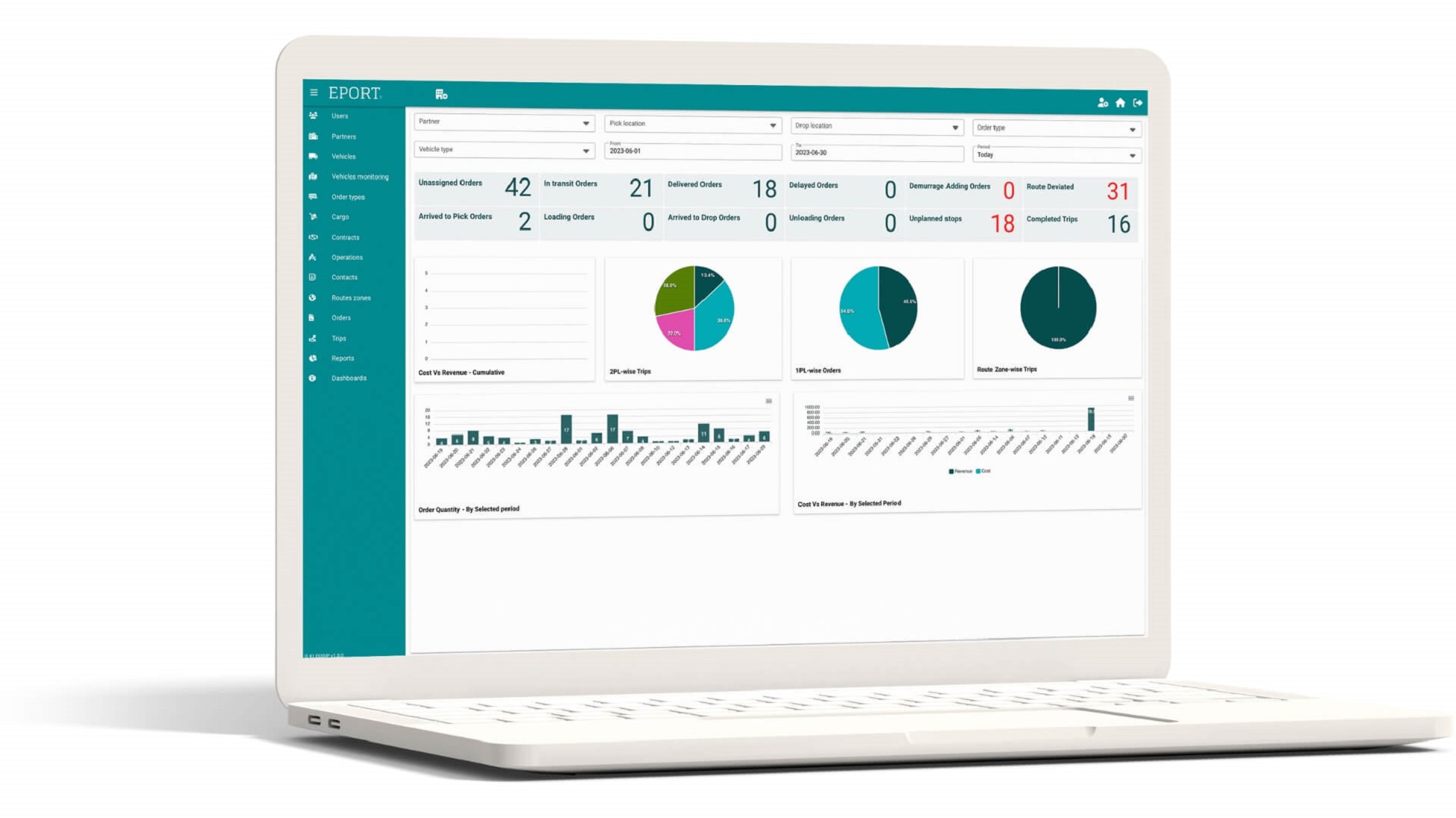 EPORT-3. Dashboards.jpg