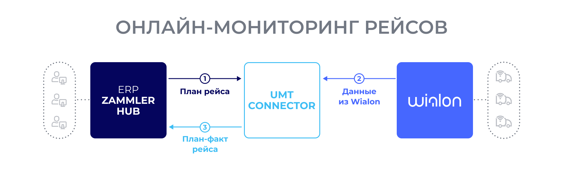 umt 1920x590 ru 1