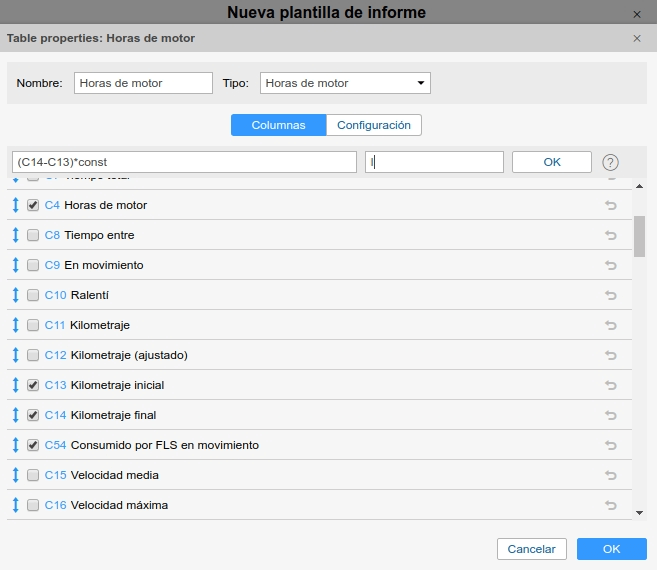 Dashboard en CMS Manager