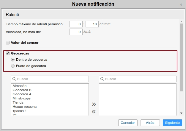 Dashboard en CMS Manager