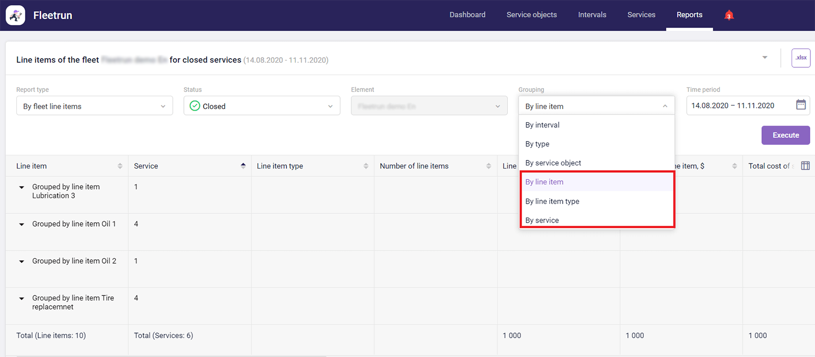 Fleetrun Regroupement des rapports par dépense
