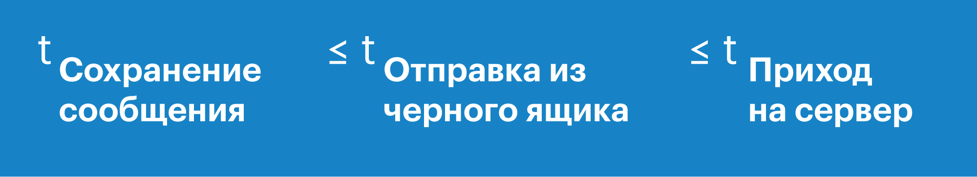 Сравнение времени сохранения данных с другими параметрами
