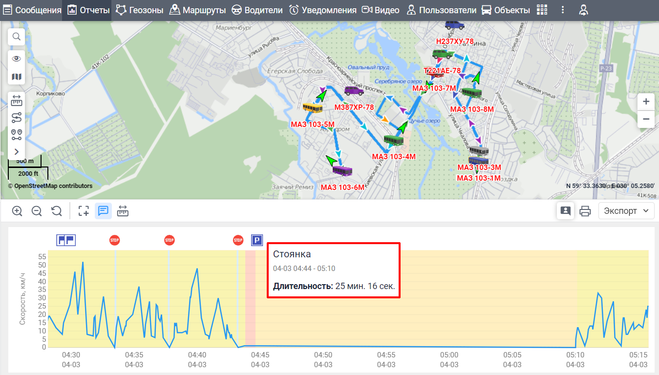 Конечное и начальное время