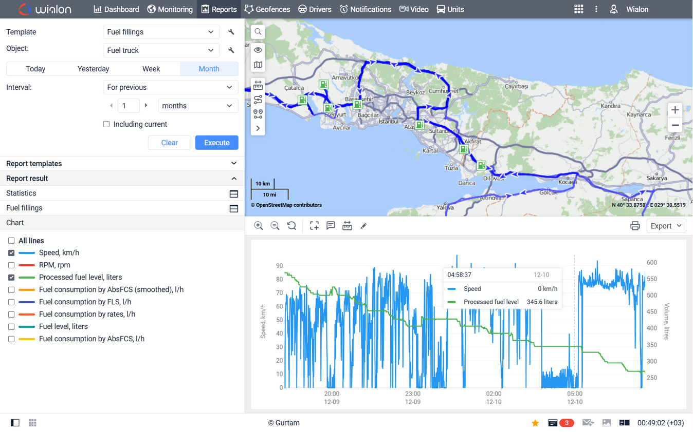 Fuel reports